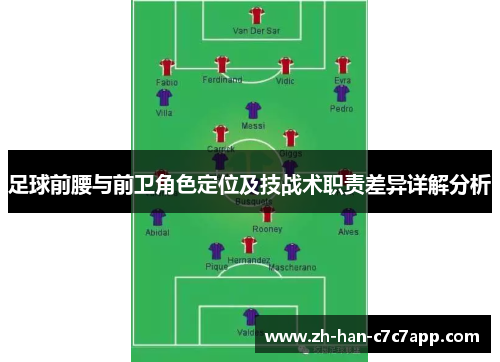 足球前腰与前卫角色定位及技战术职责差异详解分析