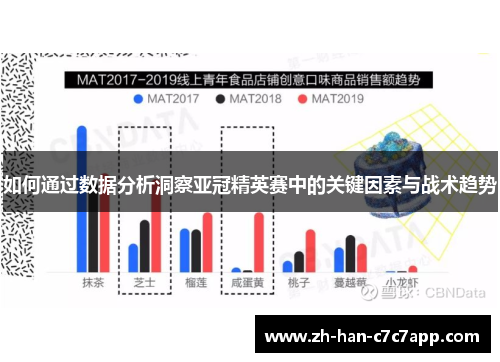 如何通过数据分析洞察亚冠精英赛中的关键因素与战术趋势