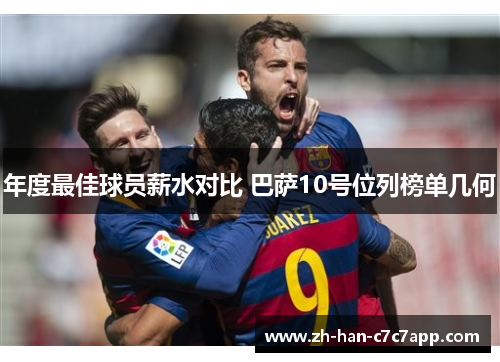 年度最佳球员薪水对比 巴萨10号位列榜单几何 年度最佳球员薪水对比 巴萨10号位列榜单几何