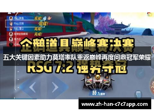 五大关键因素助力莫塔率队重返巅峰再度问鼎冠军荣耀 五大关键因素助力莫塔率队重返巅峰再度问鼎冠军荣耀