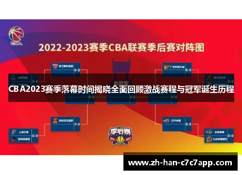 CBA2023赛季落幕时间揭晓全面回顾激战赛程与冠军诞生历程 CBA2023赛季落幕时间揭晓全面回顾激战赛程与冠军诞生历程