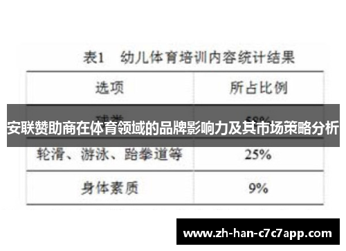 安联赞助商在体育领域的品牌影响力及其市场策略分析 安联赞助商在体育领域的品牌影响力及其市场策略分析