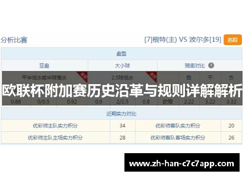欧联杯附加赛历史沿革与规则详解解析