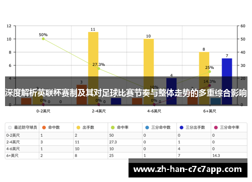 深度解析英联杯赛制及其对足球比赛节奏与整体走势的多重综合影响 深度解析英联杯赛制及其对足球比赛节奏与整体走势的多重综合影响