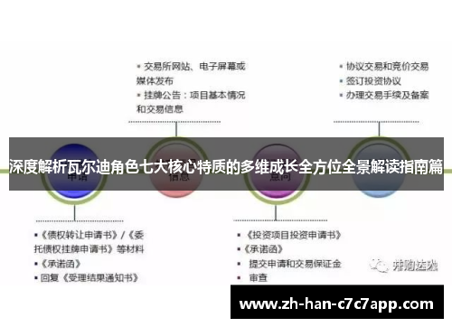 深度解析瓦尔迪角色七大核心特质的多维成长全方位全景解读指南篇 深度解析瓦尔迪角色七大核心特质的多维成长全方位全景解读指南篇