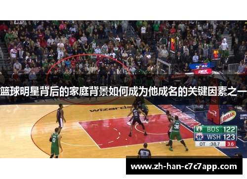篮球明星背后的家庭背景如何成为他成名的关键因素之一