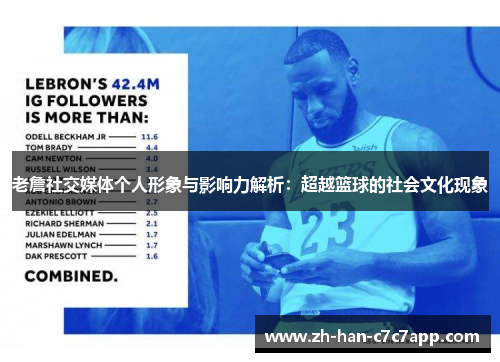 老詹社交媒体个人形象与影响力解析：超越篮球的社会文化现象