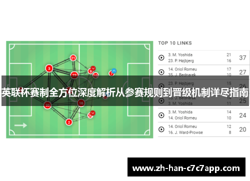 英联杯赛制全方位深度解析从参赛规则到晋级机制详尽指南