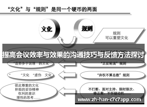 提高会议效率与效果的沟通技巧与反馈方法探讨 提高会议效率与效果的沟通技巧与反馈方法探讨