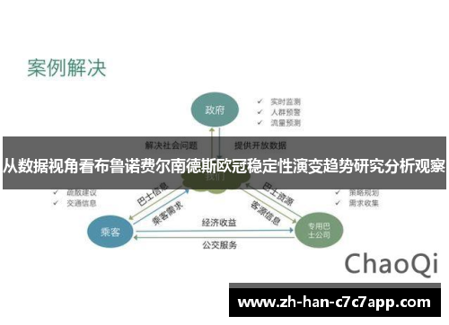 从数据视角看布鲁诺费尔南德斯欧冠稳定性演变趋势研究分析观察