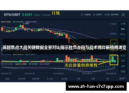 英超焦点大战关键数据全景对比揭示胜负走向与战术博弈新格局演变
