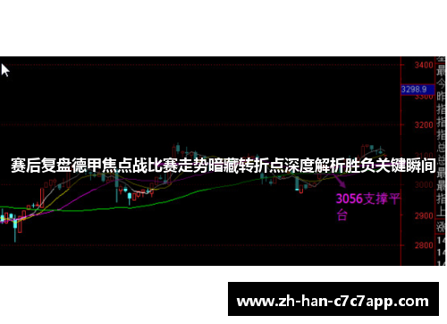 赛后复盘德甲焦点战比赛走势暗藏转折点深度解析胜负关键瞬间 赛后复盘德甲焦点战比赛走势暗藏转折点深度解析胜负关键瞬间