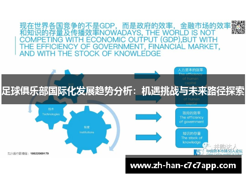 足球俱乐部国际化发展趋势分析:机遇挑战与未来路径探索 足球俱乐部国际化发展趋势分析:机遇挑战与未来路径探索