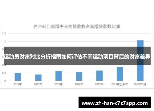 运动员财富对比分析指南如何评估不同运动项目背后的财富差异