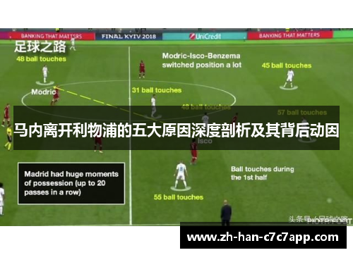 马内离开利物浦的五大原因深度剖析及其背后动因